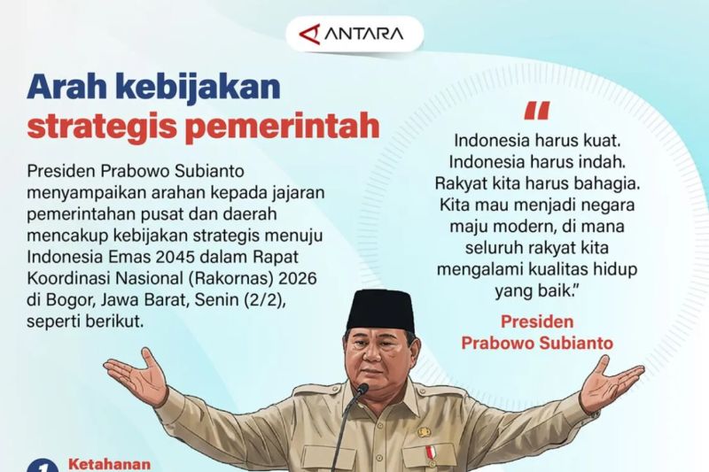Arah kebijakan strategis pemerintah
