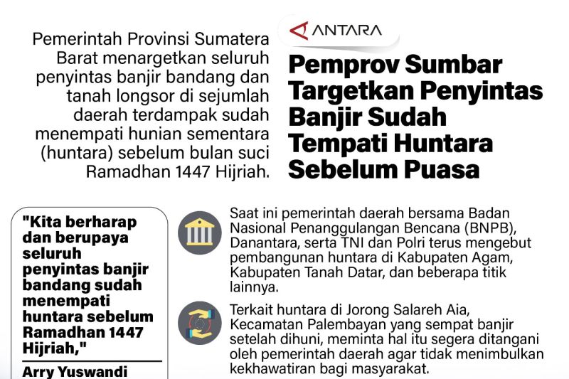 Pemprov Sumbar Targetkan Penyintas Banjir Sudah Tempati Huntara Sebelum Puasa