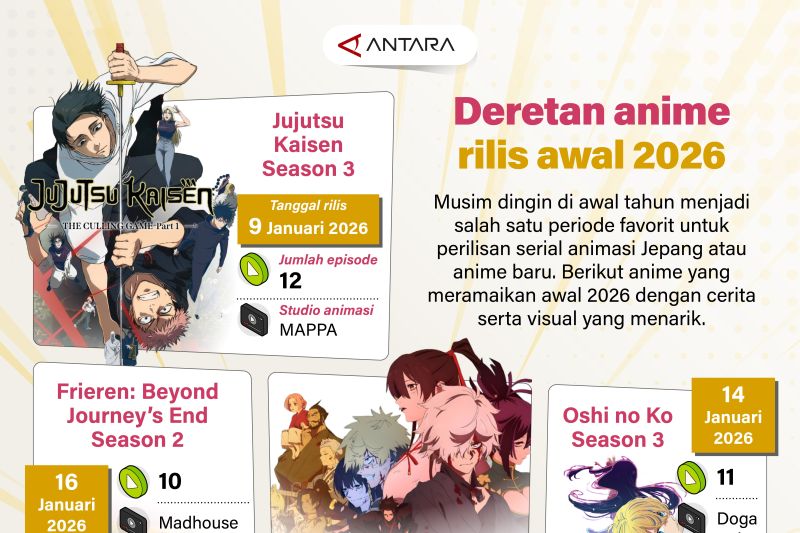 Deretan anime rilis awal 2026