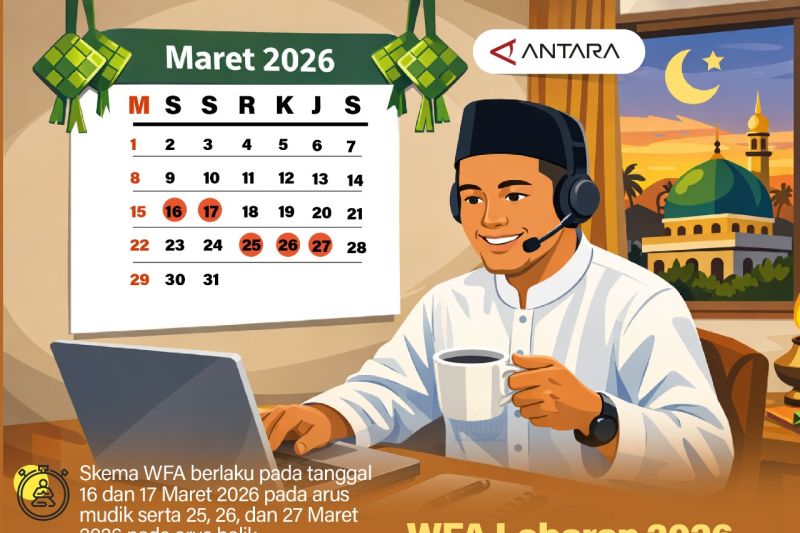 WFA Lebaran 2026 Ditetapkan, Pemerintah Imbau Perusahaan Tak Pangkas Cuti Karyawan