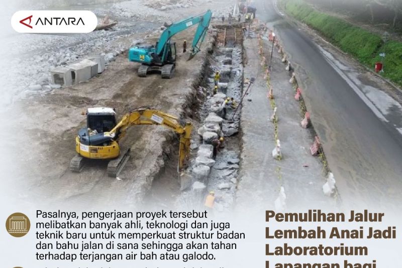 Pemulihan Jalur Lembah Anai Jadi Laboratorium Lapangan bagi Pelaku Konstruksi