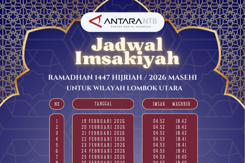 Jadwal Sahur dan Buka Puasa Ramadhan 2026 di Lombok Utara