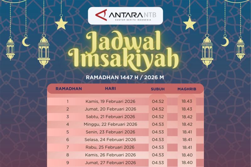 Jadwal Sahur dan Buka Puasa Ramadhan 2026 M di Mataram
