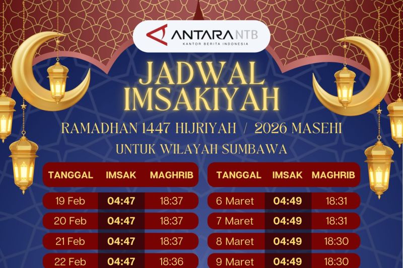 Jadwal Sahur dan Buka Puasa Ramadhan 2026 di Sumbawa