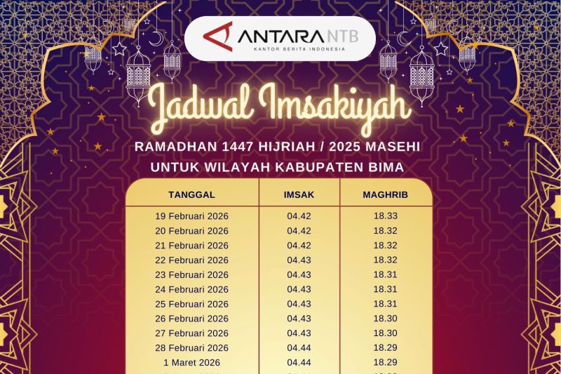 Jadwal Sahur dan Buka Puasa Ramadhan 2026 di Bima