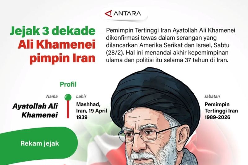 Jejak 3 dekade Ali Khamenei pimpin Iran
