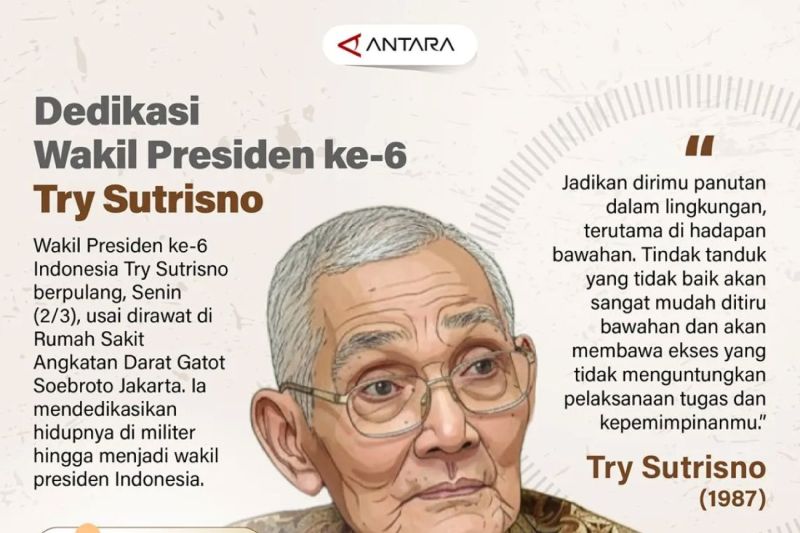 Dedikasi Wakil Presiden ke-6 Try Sutrisno