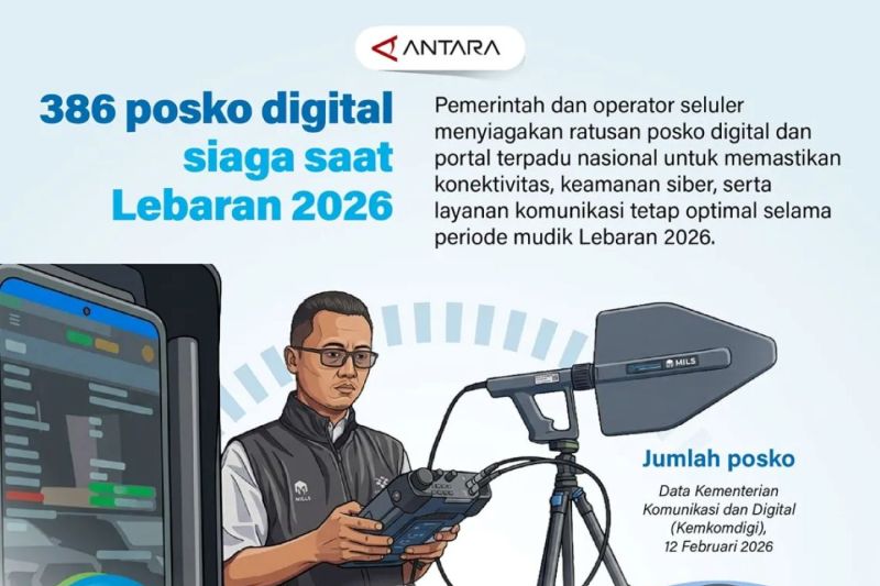 Posko digital siaga saat Lebaran 2026