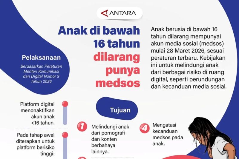 Anak di bawah 16 tahun dilarang punya medsos