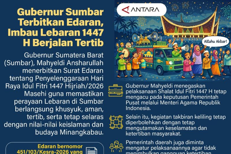 Gubernur Sumbar Terbitkan Edaran, Imbau Lebaran 1447 H Berjalan Tertib