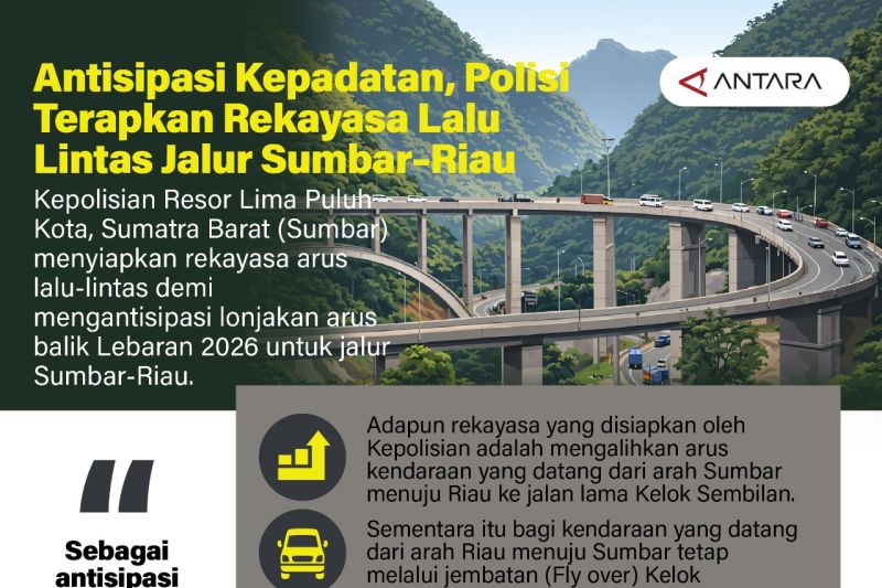 Antisipasi kepadatan, polisi terapkan rekayasa lalu lintas jalur Sumbar–Riau