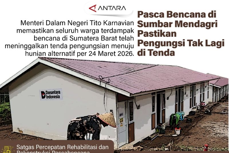 Pascabencana di Sumbar, Mendagri pastikan pengungsi tak lagi di tenda
