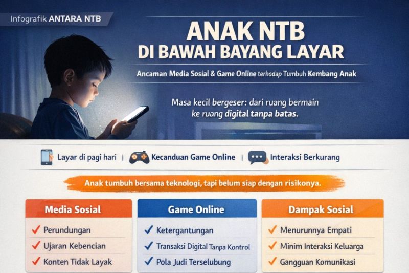 Anak NTB di bawah bayar layar