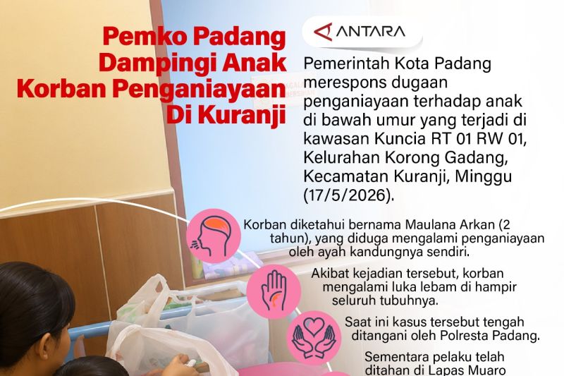 Pemko Padang dampingi anak korban penganiayaan di Kuranji