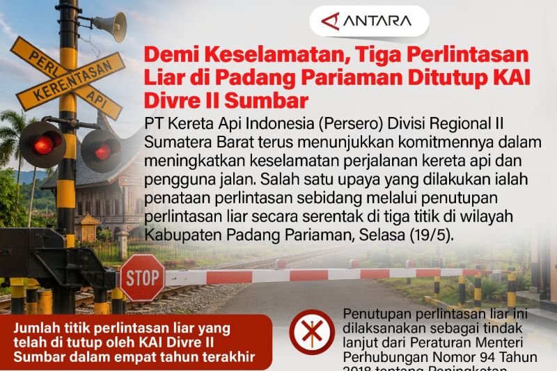 Demi Keselamatan, Tiga Perlintasan Liar di Padang Pariaman Ditutup KAI Divre II Sumbar