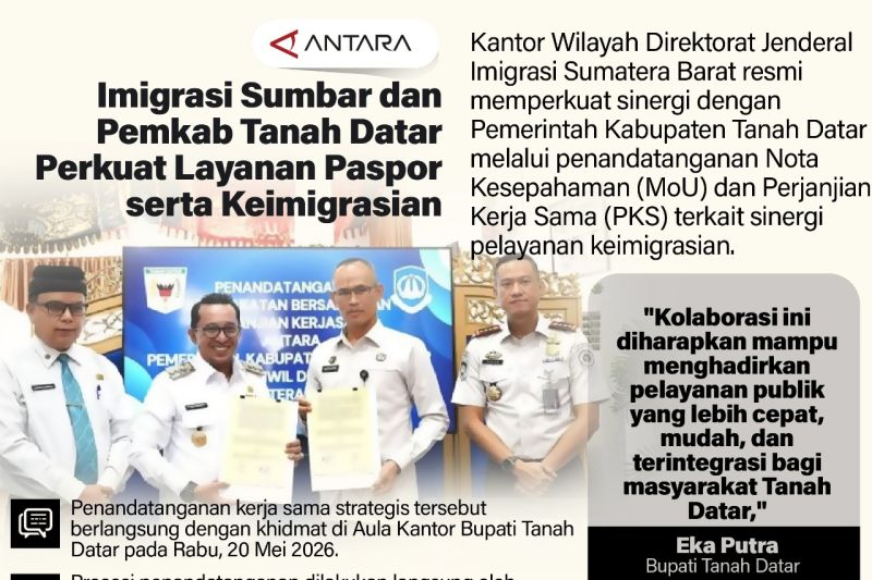 Imigrasi Sumbar dan Pemkab Tanah Datar Perkuat Layanan Paspor serta Keimigrasian