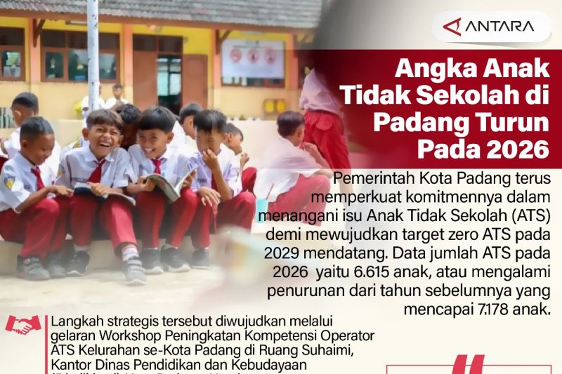 Angka anak tidak sekolah di Padang turun pada 2026