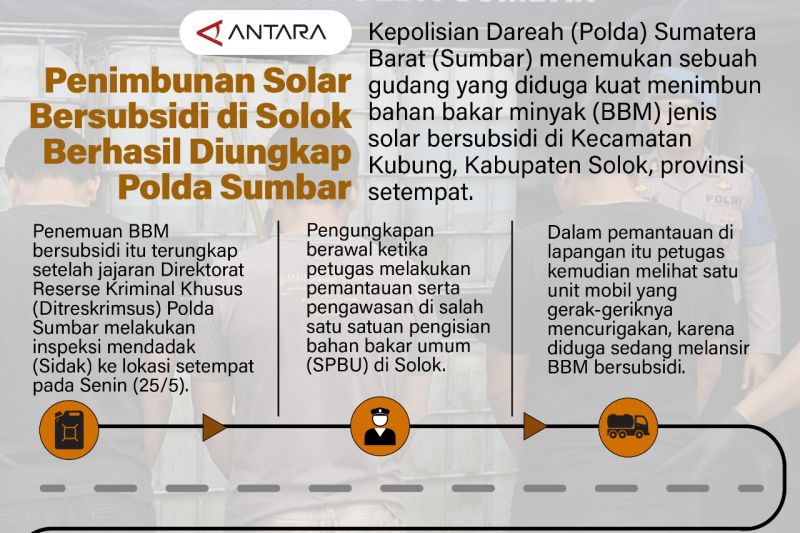 Penimbunan solar bersubsidi di Solok berhasil diungkap Polda Sumbar