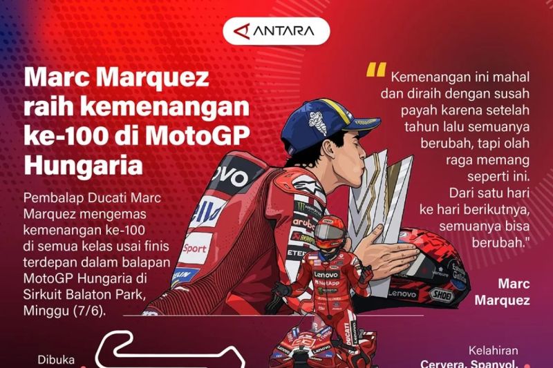 Marc Marquez raih kemenangan ke-100 di MotoGP Hungaria
