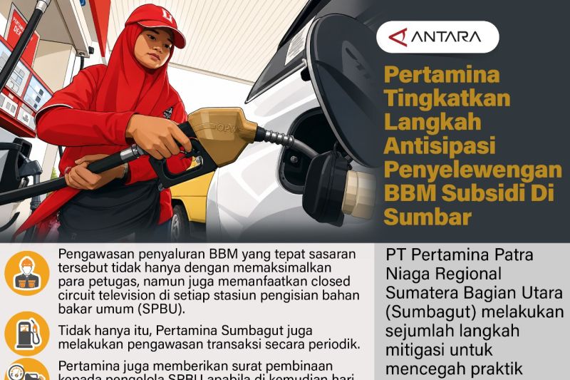 Pertamina tingkatkan langkah antisipasi penyelewengan BBM subsidi di Sumbar