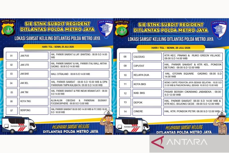 Lokasi Samsat Keliling Senin ini di 14 wilayah