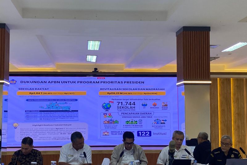 kemenkeu-belanjakan-rp284-triliun-untuk-sekolah-rakyat-jatim