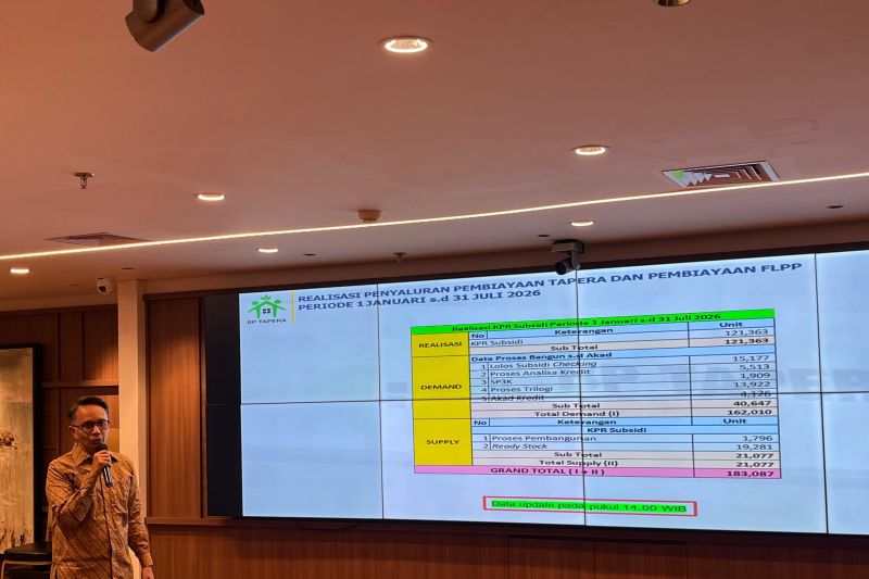 bp-tapera-realisasi-kpr-subsidi-capai-121-ribu-unit-hingga-juli