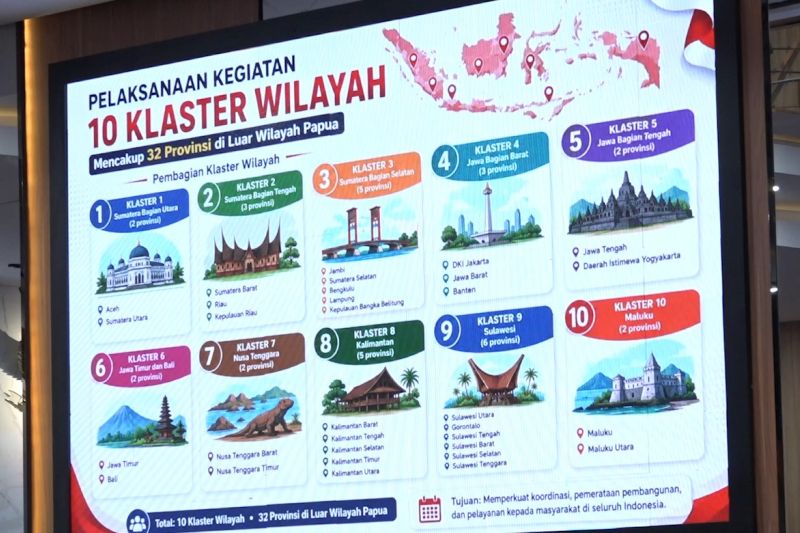 Kemendagri-KPK sambangi 10 klaster wilayah demi cegah korupsi di Pemda