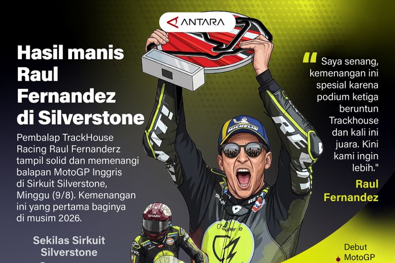 Hasil manis Raul Fernandez di Silverstone
