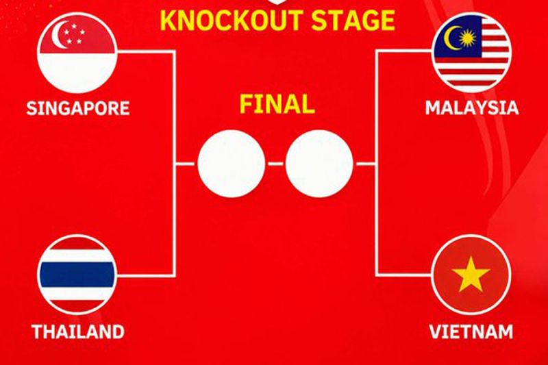 Malaysia tak gentar hadapi Vietnam di semifinal Piala AFF 2026