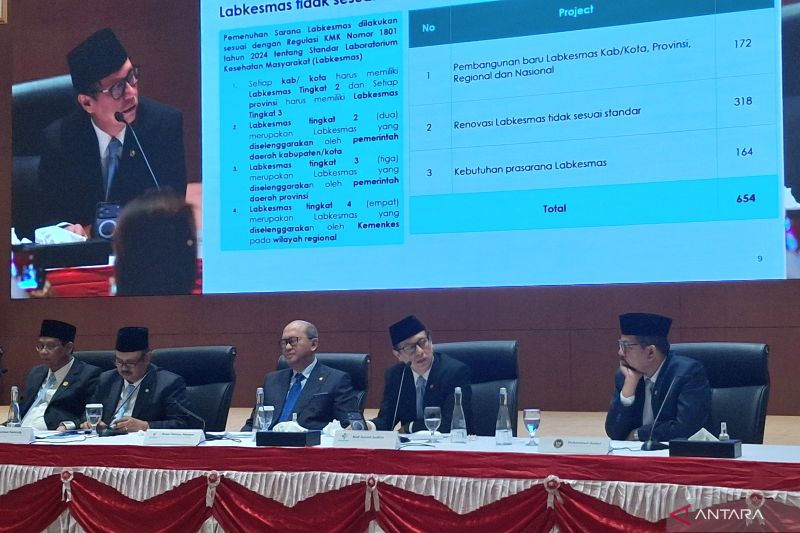 Kemenkes berhasil menghemat Rp10,25 triliun untuk alat kesehatan