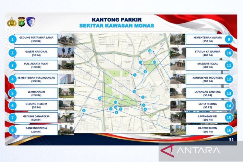 Daftar 27 kantong parkir perayaan HUT 81 RI yang disipakan Polda Metro