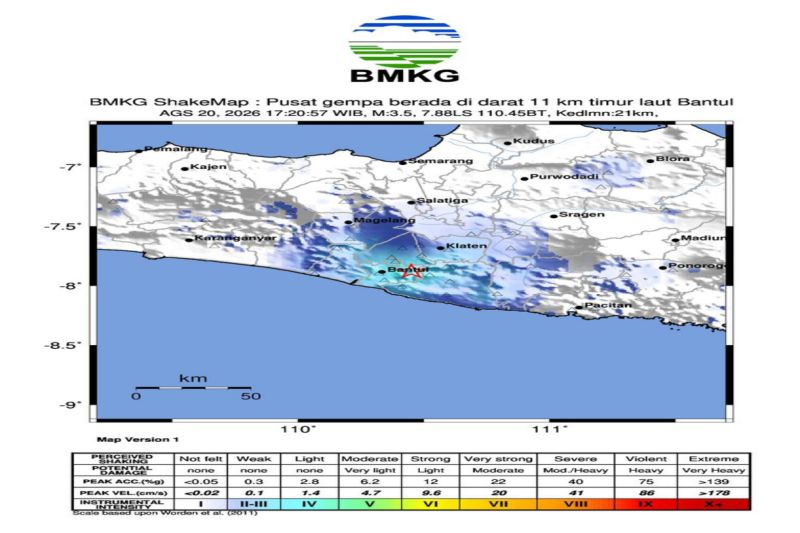 BMKG: Gempa bumi M3,5 di Bantul akibat aktivitas Sesar Opak