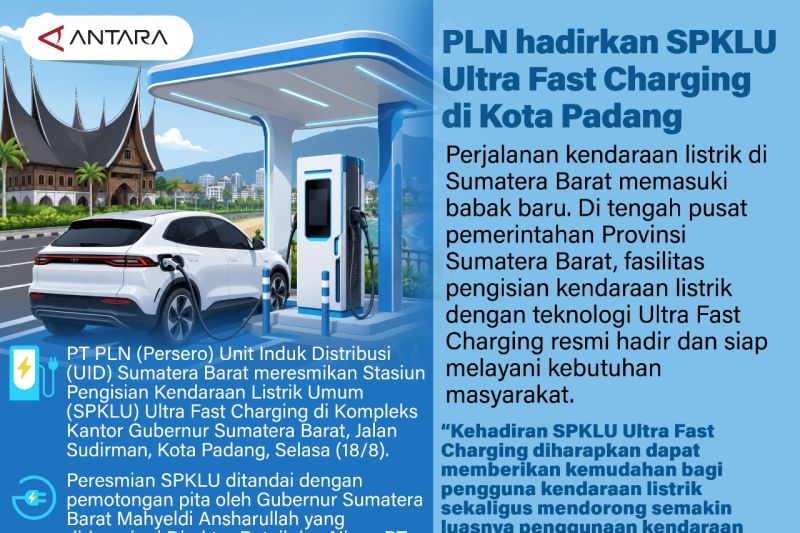 PLN hadirkan SPKLU Ultra Fast Charging di Kota Padang