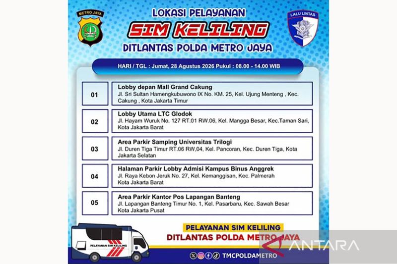 Layanan SIM Keliling tersedia di lima lokasi Jakarta pada Jumat