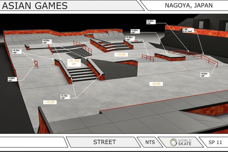 Jadwal dan desain arena skateboard Asian Games 2026 dirilis