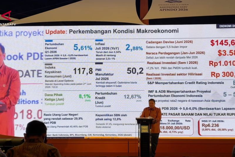 Menko Airlangga tegaskan ekonomi RI kuat hadapi gejolak global