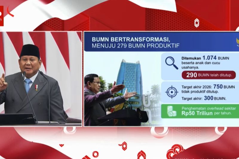 Presiden ungkap target pangkas lebih dari 750 BUMN di akhir 2026