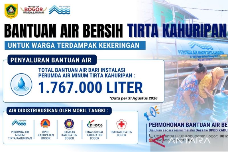 Pemkab Bogor salurkan 1,7 juta liter air bersih untuk warga alami kekeringan