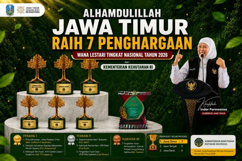 Khofifah apresiasi tujuh wakil Jatim raih Wana Lestari Nasional 2026
