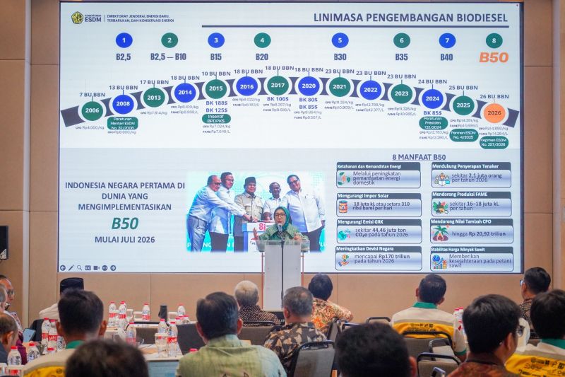 KESDM perkuat uji teknis dan dialog dengan industri otomotif kawal B50
