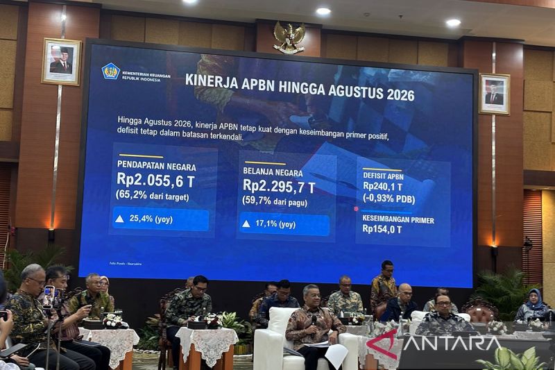 Pemerintah tarik utang Rp506 triliun per Agustus 2026