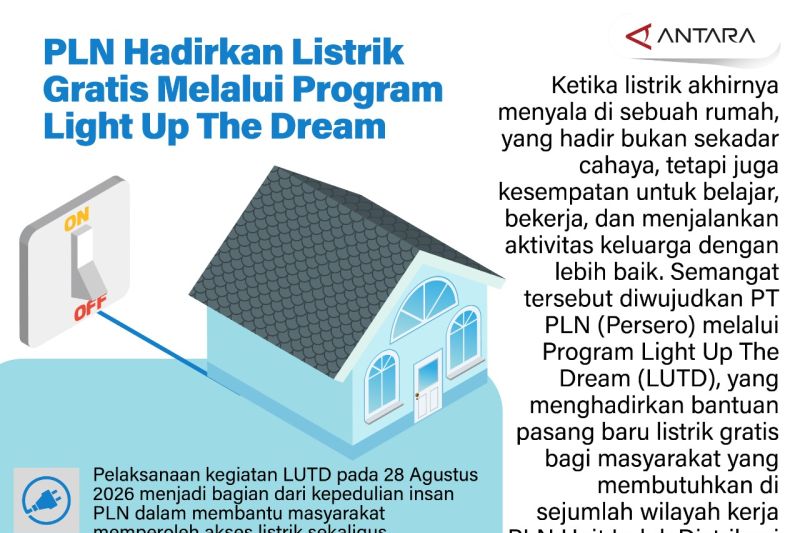 PLN hadirkan listrik gratis melalui Program Light Up The Dream