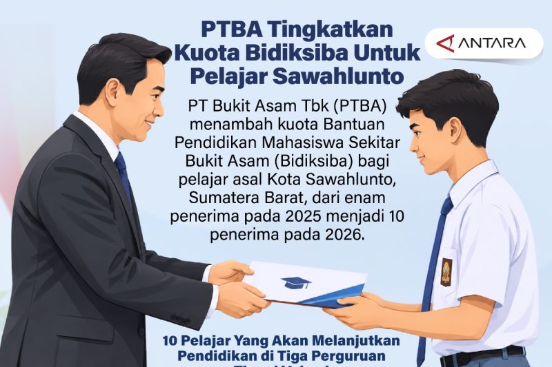 PTBA tingkatkan kuota Bidiksiba untuk pelajar Sawahlunto