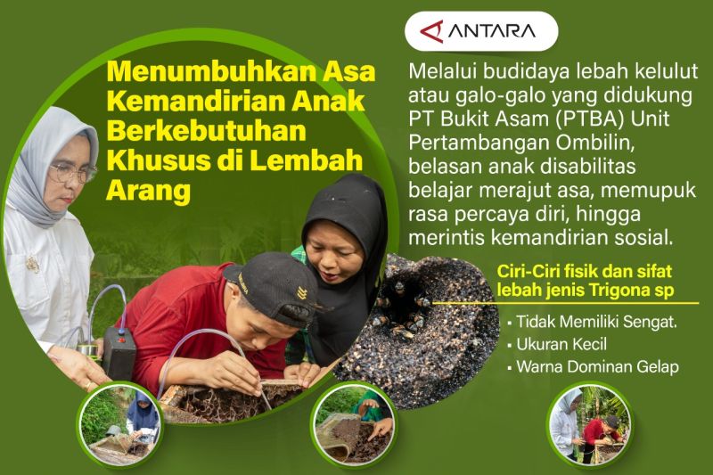Menumbuhkan Asa Kemandirian Anak Berkebutuhan Khusus di Lembah Arang