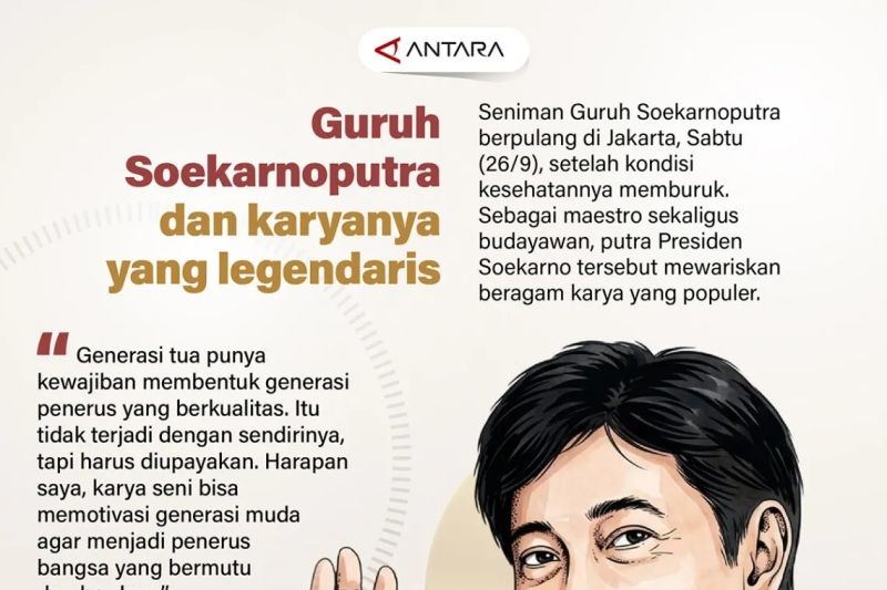Guruh Soekarnoputra dan karyanya yang legendaris