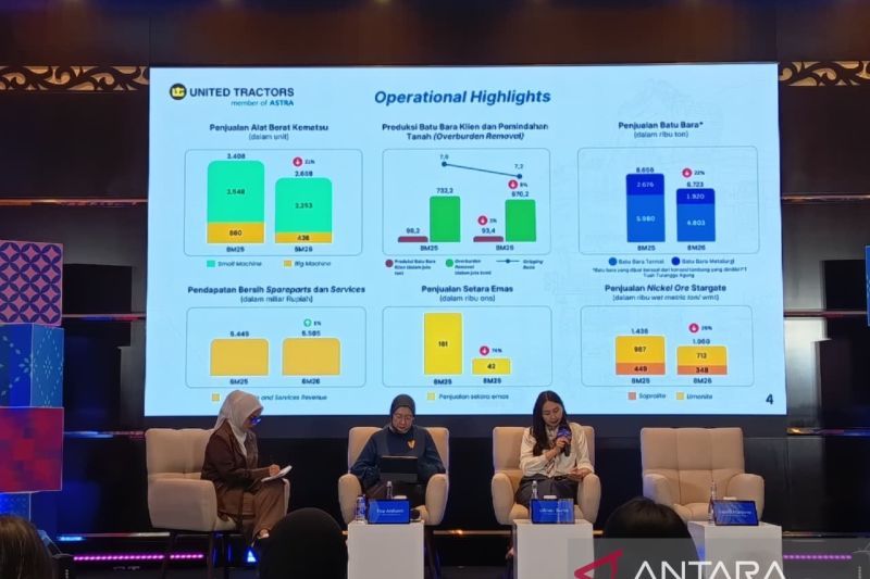 produksi-batu-bara-penjualan-alat-berat-untr-turun-terdampak-izin-rkab