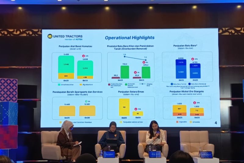 astra-realisasi-belanja-modal-rp17-triliun-mayoritas-ke-sektor-tambang