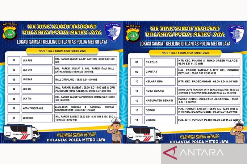 Samsat Keliling Beroperasi di 14 Titik Area Jadetabek