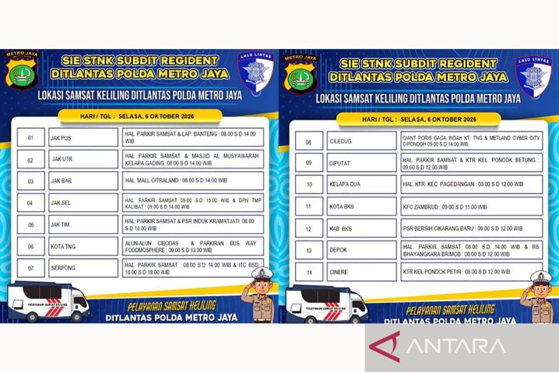 Samsat Keliling Beroperasi di 14 Titik Jadetabek untuk Pemrosesan PKB